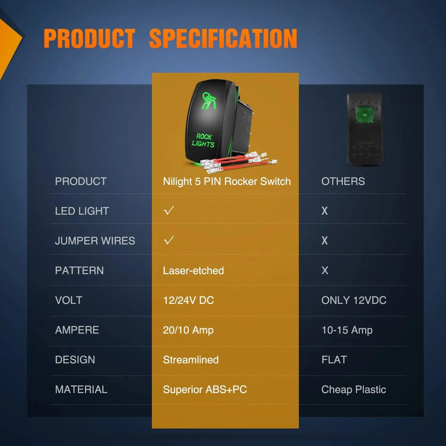 5Pin Laser On/Off Rock Lights Rocker Switch Green