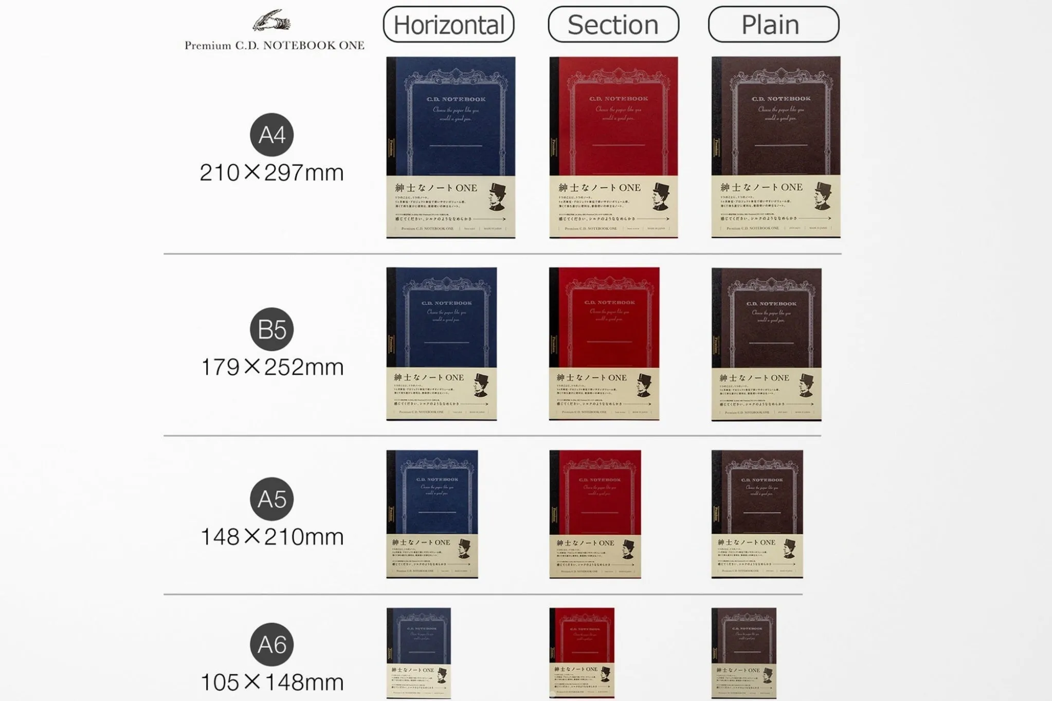 Apica Premium C.D. Notebook - B5 - Grid - 192 Pages